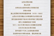 大师解梦国家档案局公布第六批《中国档案文献遗产名录》