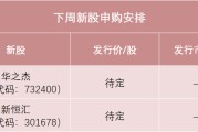 大师解梦下周，半导体细分龙头来了