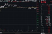 大师解梦制冷剂R32价格暴涨42%，行业利润激增引爆板块！氟化工领涨，化工ETF（516020）日线四连阳！
