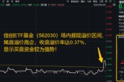 大师解梦信创为何霸屏网络？资金逢跌进场抢筹，信创ETF基金（562030）10日吸金1.16亿元