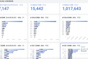 大师解梦胖东来“店王”业绩快赶超山姆