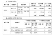 大师解梦套现逾5400万元，会畅通讯原实控人完成清仓减持