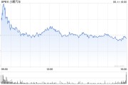 大师解梦小鹏汽车正洽谈向其他车企供应AI芯片 其自研AI芯片将搭载于部分大众车型