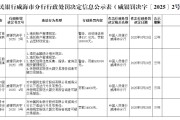 大师解梦民生银行威海分行被罚68.5万元：因违反金融统计相关规定等