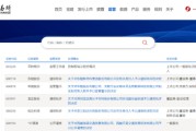 大师解梦连板“牛股”咋了？603226收监管工作函