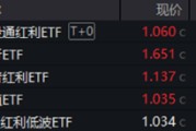 大师解梦分红潮涌动，银行ETF（512800）逆市新高！中科曙光复牌涨停，50万手封单排队抢筹，信创ETF换手率激增