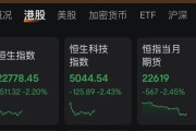 大师解梦连连数字，突然暴涨超60%！发生了什么？