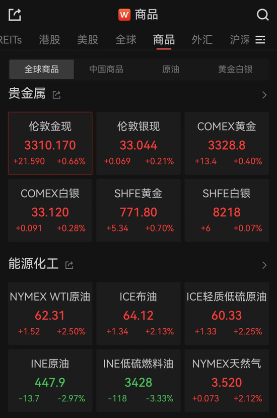 亚太市场全线下(📷)跌，港股调整，连连(🌔)数字大涨超60%