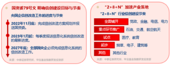 5月行情收官，震荡是主旋律，底(🛤)部还有多(🧤)远？ 6月重大金融政策在路上