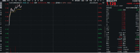 美国提高钢铝关税至50%，有色金属板块或应声大涨！机构：建议(🚓)重视战略金属投资机遇