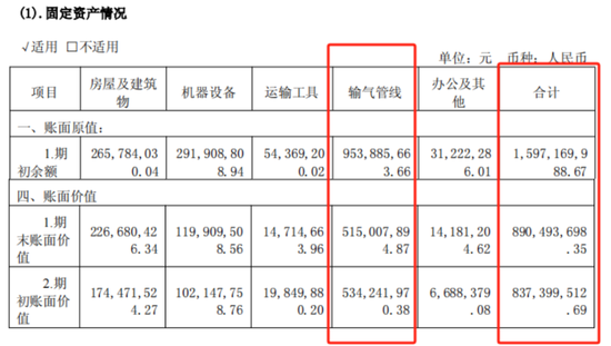 入主2个月，溢价200%注入劣质资产？新疆火炬：买壳花的钱(🌳)，靠关联交易就收回了一(🎯)半(🎯)