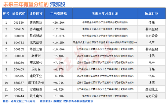 突然爆(🍩)发！A股底已出现？