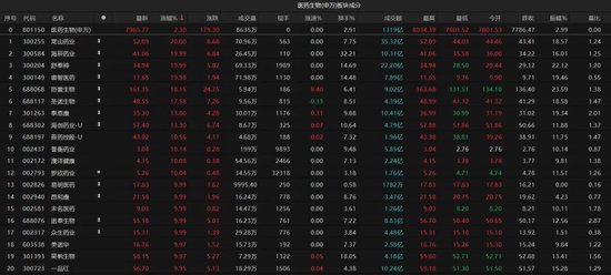 热点轮动(🕳)加快！沪指(📏)冲击3400点未果，原因为何？