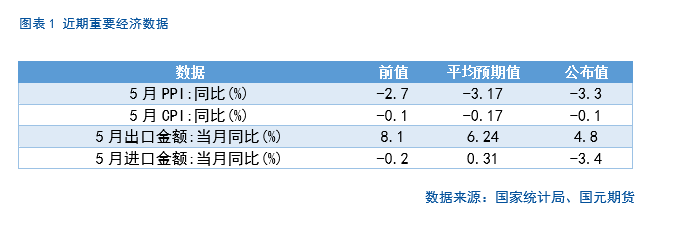 【股指期货】中美谈判重启，市场风险偏好(🚔)回升
