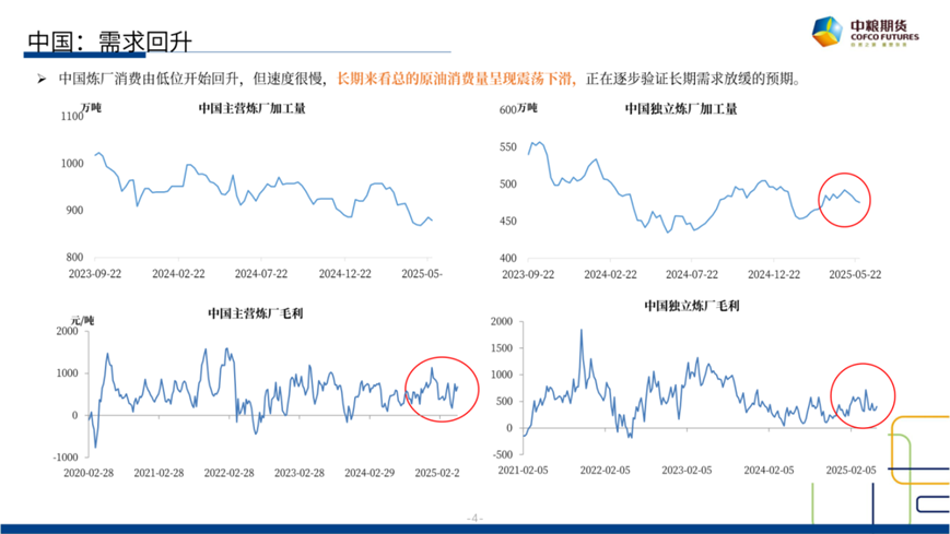 【市场聚焦】原油(〰)：短期反弹，长期下行